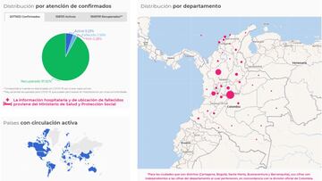 Mapa del coronavirus por departamentos en Colombia. Casos y muertes de este s&aacute;bado 30 de enero de 2021. Hay&nbsp;108.701 pacientes activos en todo el pa&iacute;s.