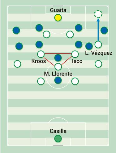 El revuelo de Lucas ante el orden del Getafe