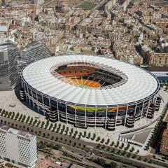 El informe de la auditoría aumenta el precio del Nuevo Mestalla
