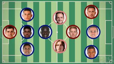 El equipo ideal de los lectores de As vs. el criticado 11 de FIFA