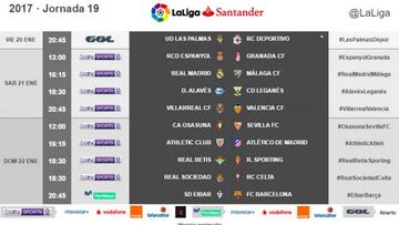 Así quedan los horarios de Liga y Copa tras el sorteo de cuartos