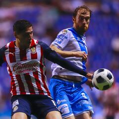 Los cinco puntos a seguir del Puebla vs Chivas