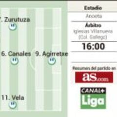 Antoine Griezmann, rival en casa