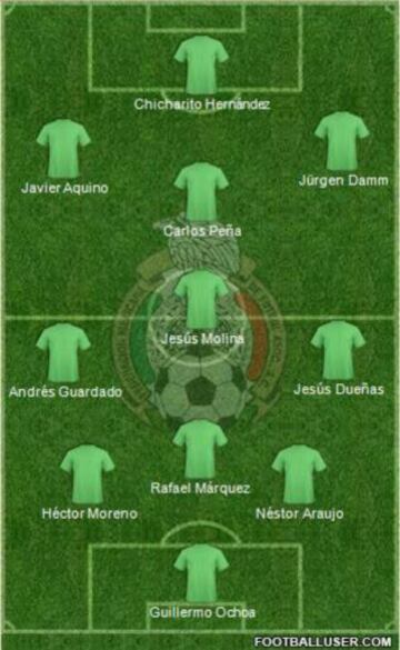 Alineación: G. Ochoa, R. Márquez, H. Moreno, N. Araujo, A. Guardado, J. Molina, J. Dueñas, J. Aquino, C. Peña, J. Hernández, J. Damm