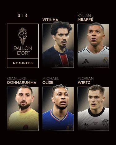 Estos son los nominados al Balón de Oro 2025