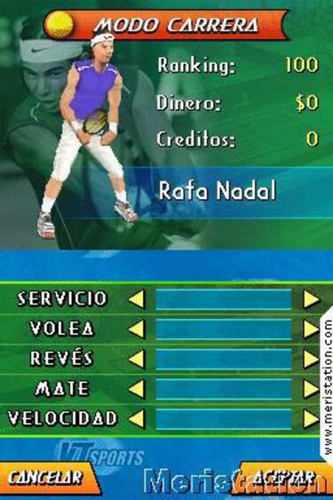 Rafa Nadal Tennis, Impresiones