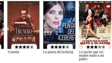 Los estrenos de cine del fin de semana del 1 de mayo