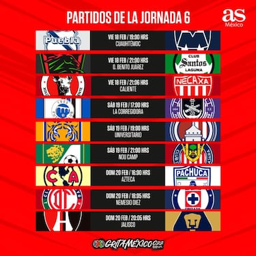 Liga MX: Fechas y horarios de la jornada 6, Clausura 2022
