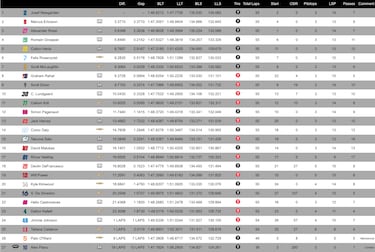 Un desastre donde no se esperaba