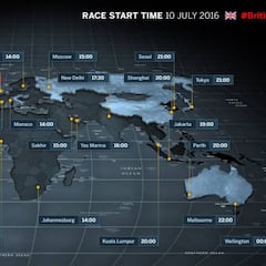 Silverstone 2016: madrugón en LA y de lunes en Wellington