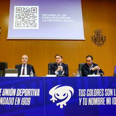 Danvila sale reforzado de su primera Junta General de Accionistas