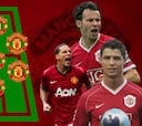 El XI ideal de los hinchas del United: varias leyendas fuera