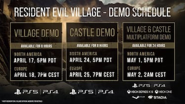 Resident Evil 8 Village confirma una segunda demo limitada: fecha, duración y contenido