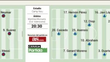 Copa con cuentas pendientes