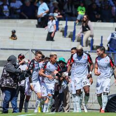 Posible alineación de Atlas vs Monterrey