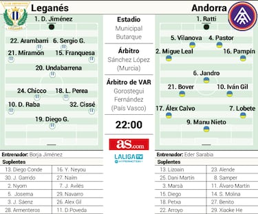 Noche de expertos inexpertos