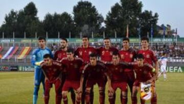Equipo titular de España Sub-19.