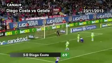 Estos son los 10 mejores goles que nos ha dejado el año