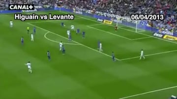 Estos son los 10 mejores goles que nos ha dejado el año