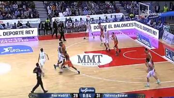 Primera derrota de un Madrid que casi asegura el liderato