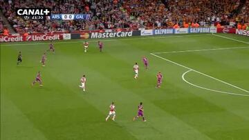 Vean todos los resúmenes de la jornada de Champions