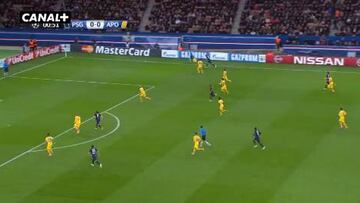 Los resúmenes de la 'movida' jornada de Champions