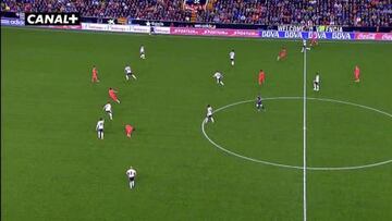 Mira la victoria del Barcelona y todos los goles del domingo