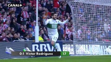 Todos los goles del domingo en España