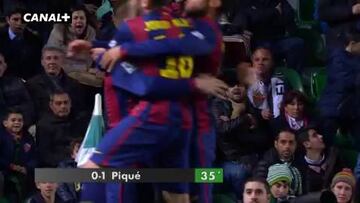 Revisa todos los goles de la fecha 20