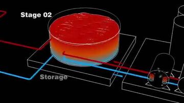 Este es el moderno sistema de refrigeración para Qatar 2022