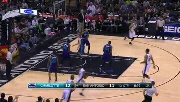 El rodillo de San Antonio aplasta a los Charlotte Hornets