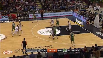 Al Unicaja se le agotan las opciones de seguir en Euroliga