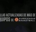 NBA 2K15 se actualiza de cara a la Final Four de Madrid