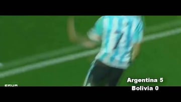 Todos los goles de los amistosos previos a la Copa América