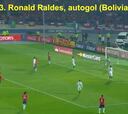 Los 3 goles más feos de la Copa América de Chile 2015