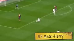 Messi olvida el entorno y pasa vacaciones en familia