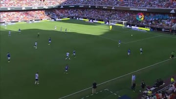 Exclusivo: Todos los goles de la Fecha 4 de la Liga BBVA