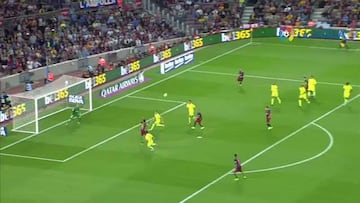 Exclusivo: Todos los goles de la Fecha 4 de la Liga BBVA