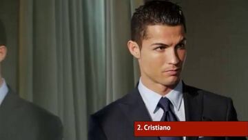 El mensaje de Cristiano, hasta la explosiva novia de Balotelli