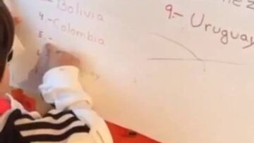 La reina del 'freestyle' y los videos más vistos de la semana