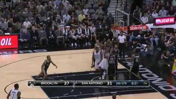 Duncan-Parker-Ginóbili suman 540 victorias juntos