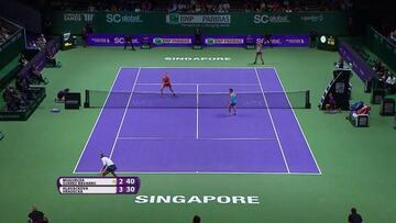 Muguruza y Suárez alcanzan la final de dobles del Masters