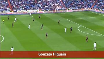 Los 10 golazos sin querer más impresionantes de la historia