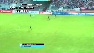 As¨ª juegan los otros candidatos para el mediocampo albo
