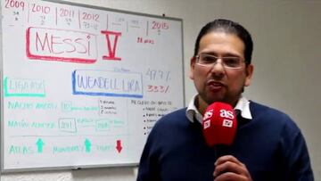 "Hay mejores goles en la Liga MX que el que ganó el Puskas"