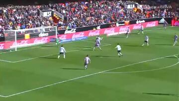 Repasa los goles de la fecha 20 de la Liga BBVA