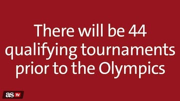 Curiosidades a 200 días de Río 2016