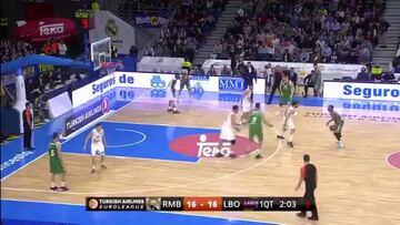 Baskonia – Real Madrid en directo online: Euroliga 2016