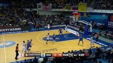 Real Madrid - Khimki: Resumen y Resultado, Top 16 Euroliga 2016