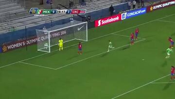El golazo de Maribel Domínguez que no sirvió para nada
